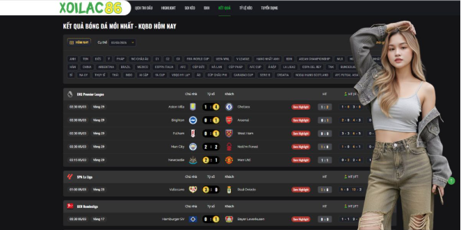 Future Trends In Digital Sports Consumption